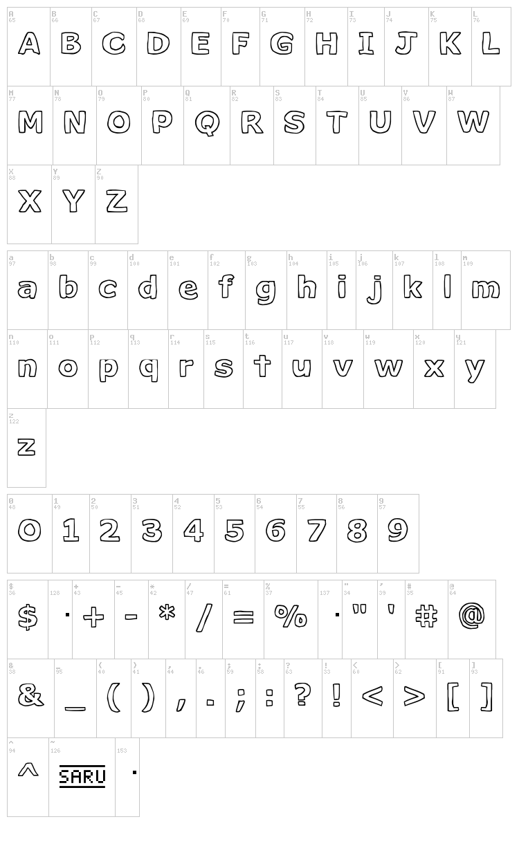 Milk Cocoa font map
