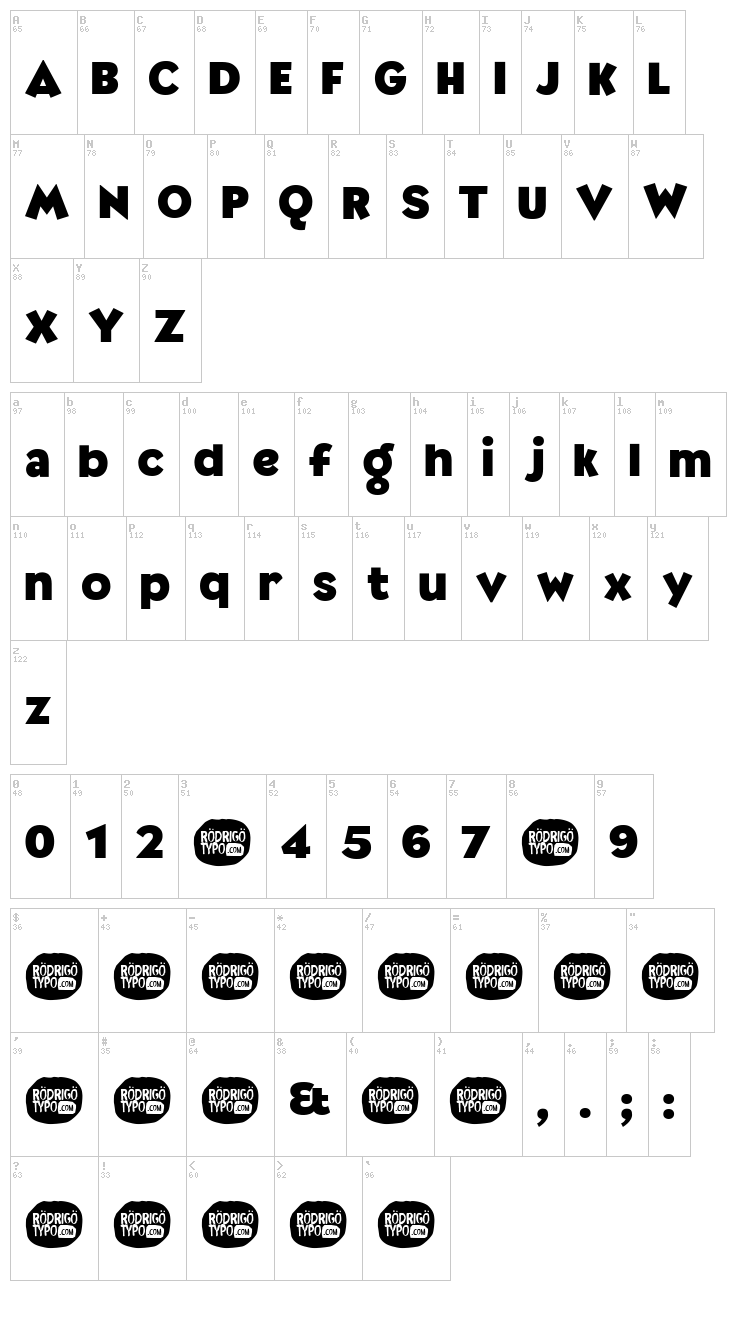 Minnie font map