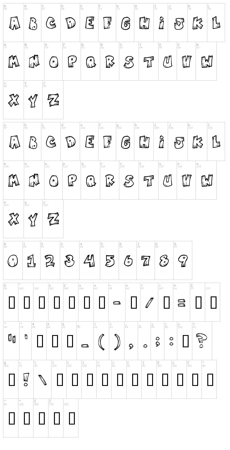 Mister Vampire font map