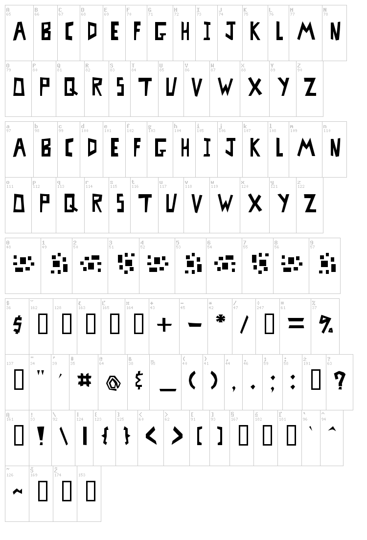 MisterBass font map