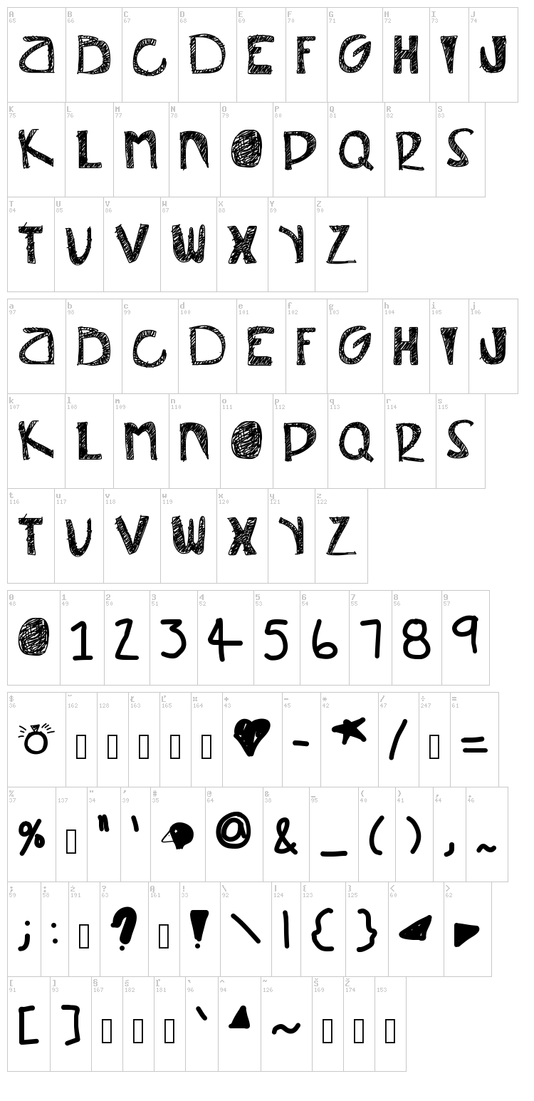 Misunderstood font map