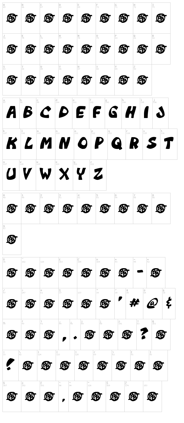 Monkeyboy font map