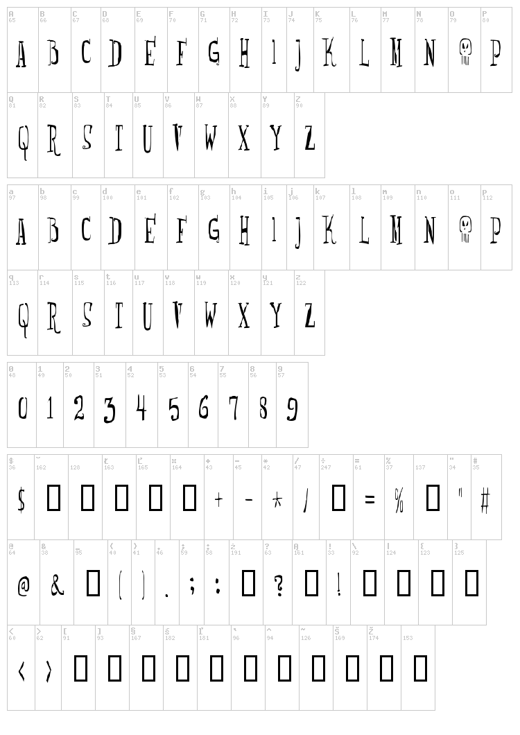 Monsterfreak font map