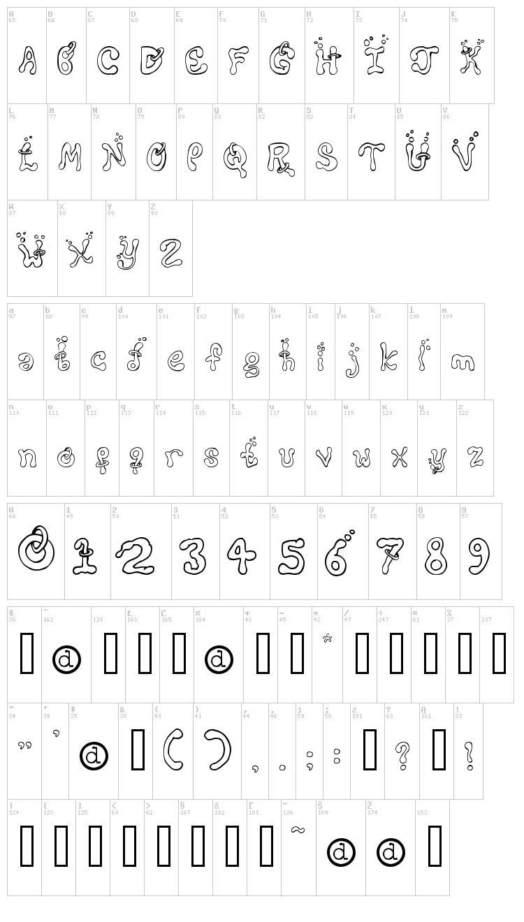 Montezumas Revenge font map
