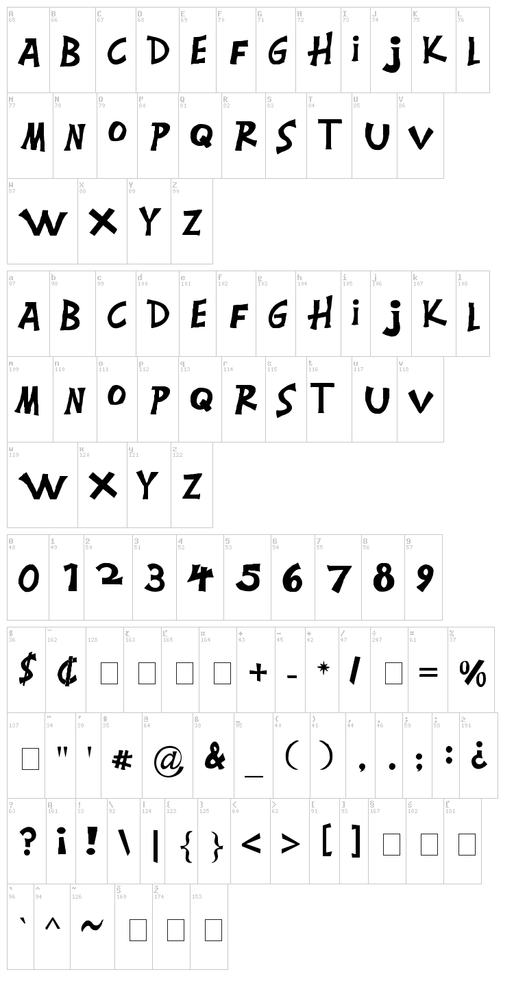 Montgomery font map