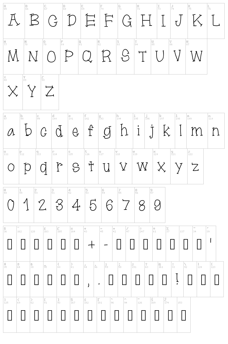 Moonbeams like rain font map
