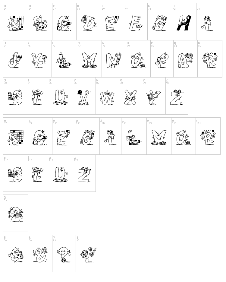 Motscroizes font map