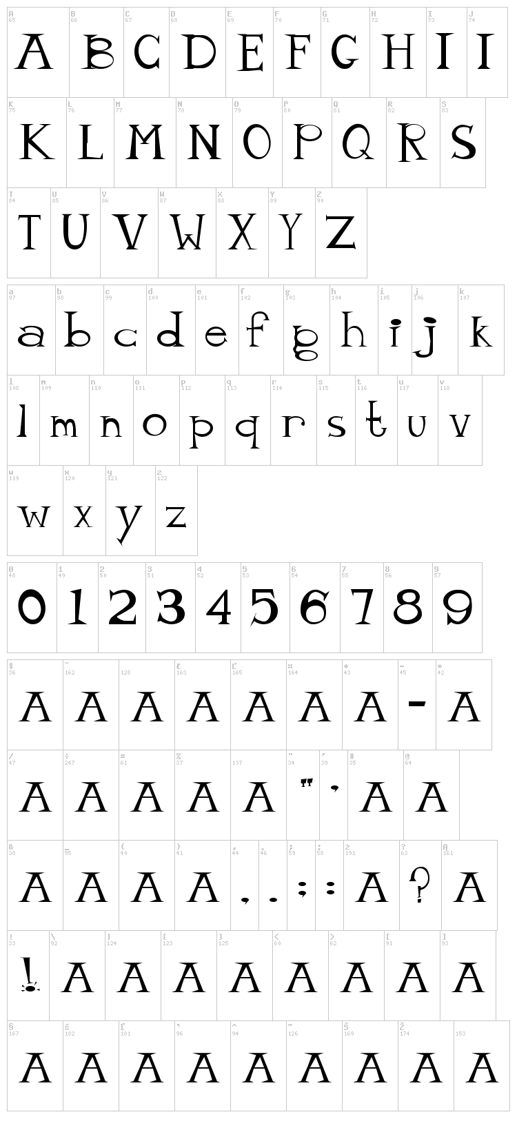Mr. Larry Tate font map