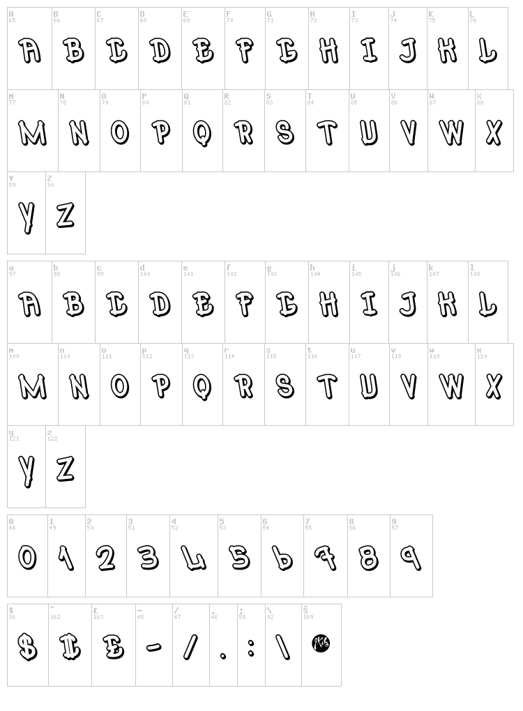 Mr.Poppey font map