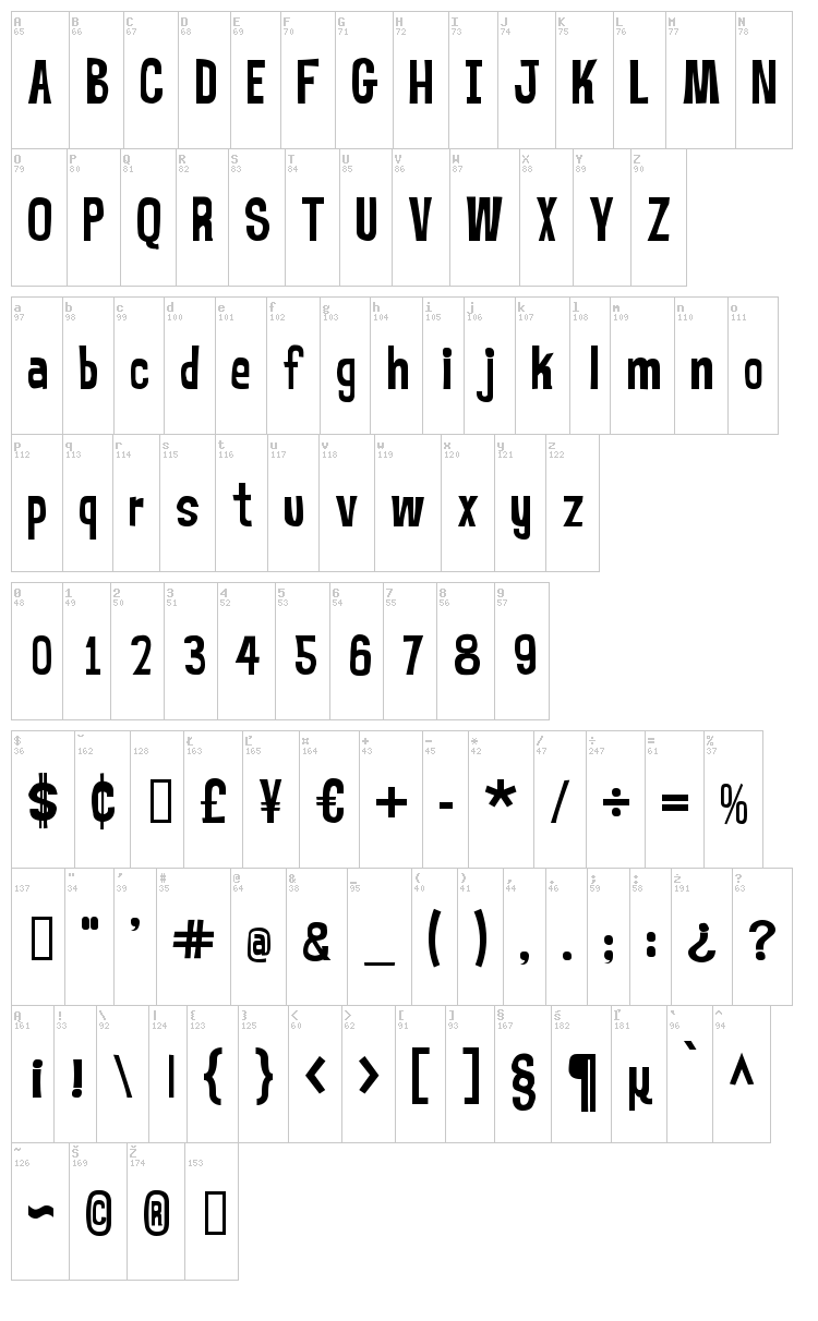 Mr. Bubble font map