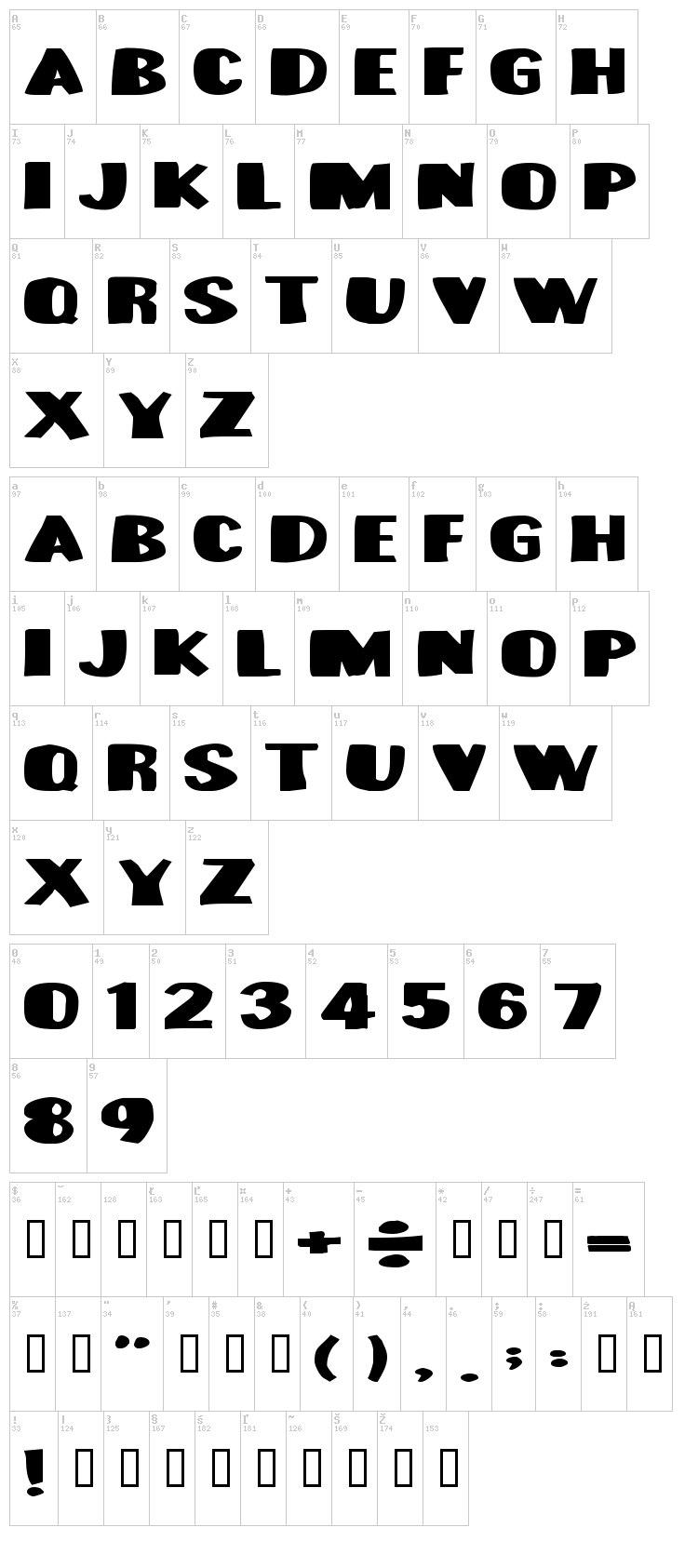 Munster Bash font map