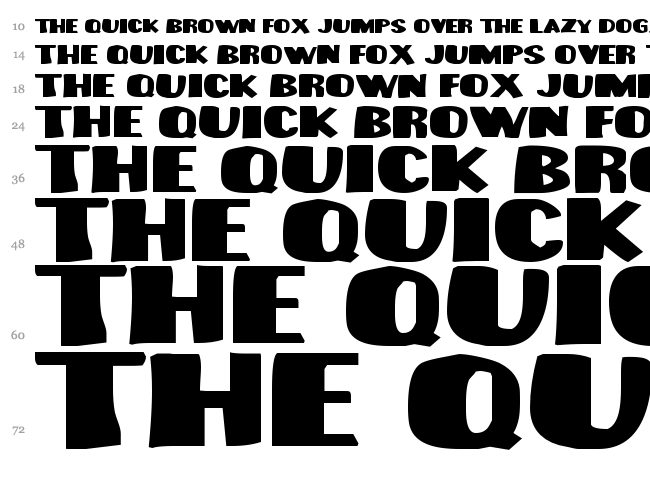 Munster Bash font waterfall