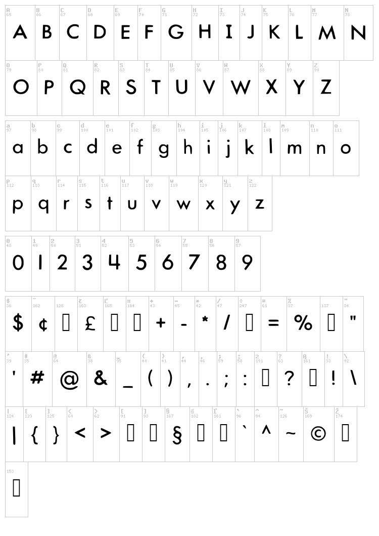 Muppets font map