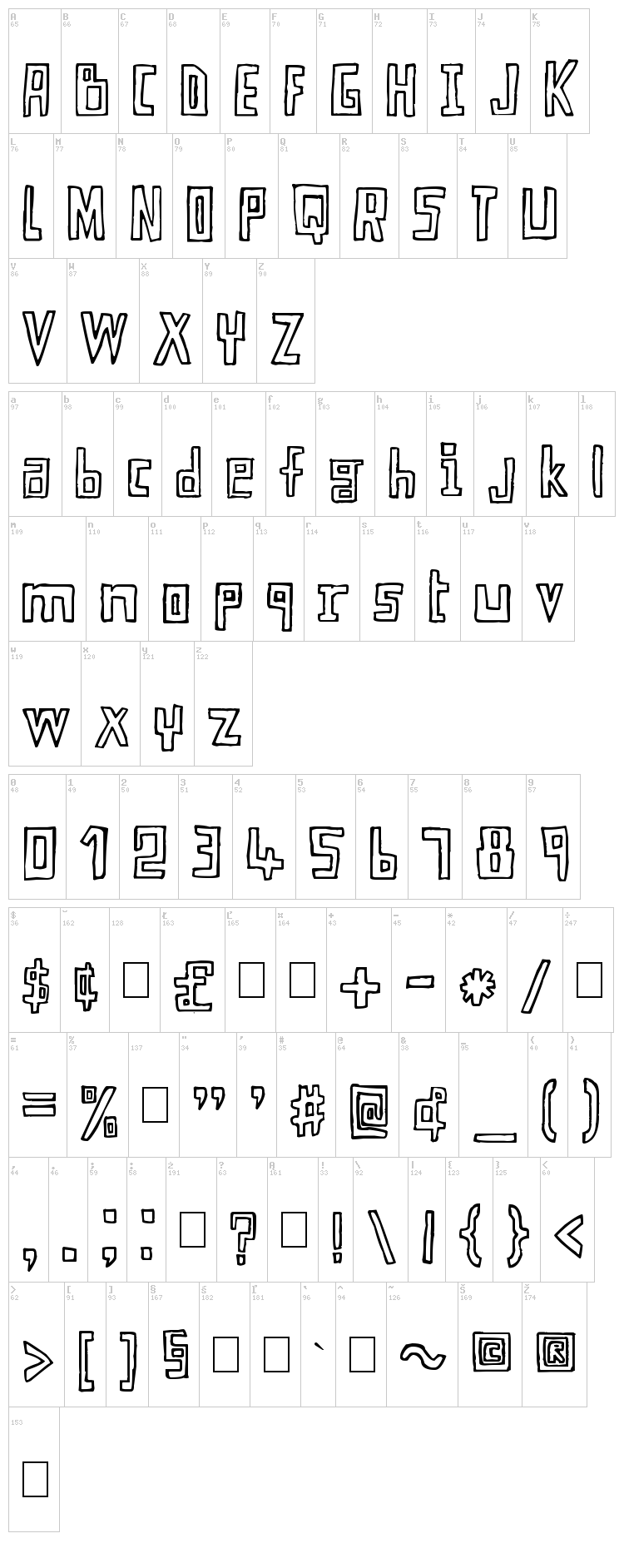 My Eyes Are Twice font map