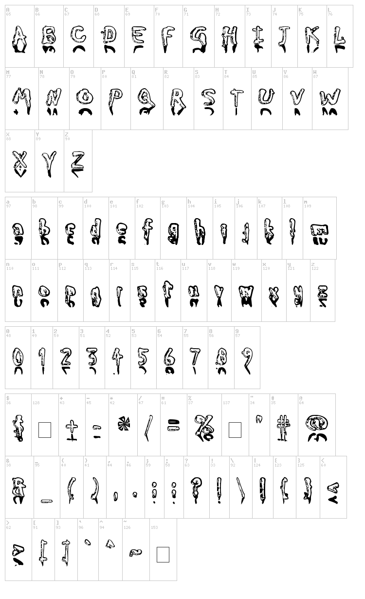 My font font map