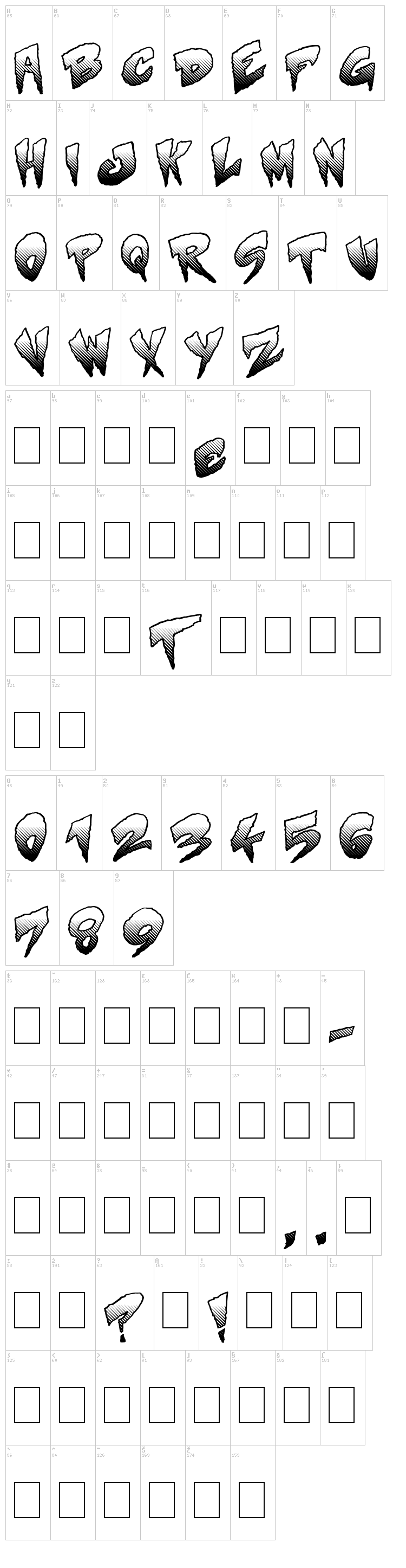 Mystery font map