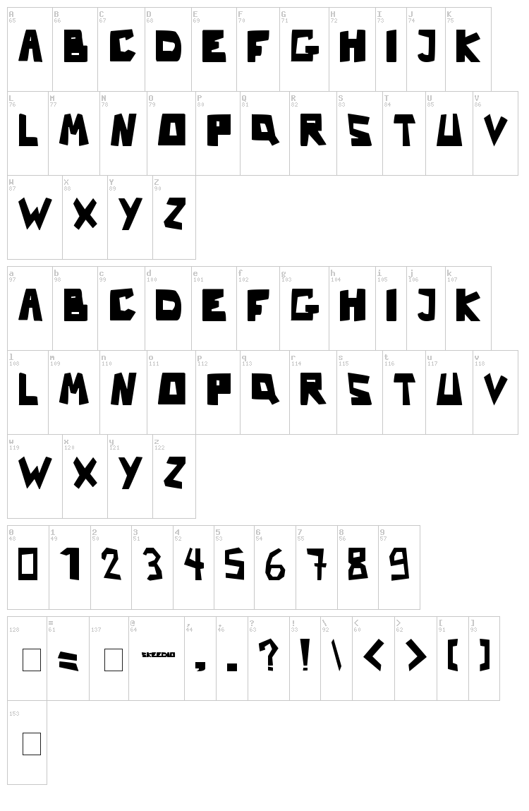 Nb Strange font map
