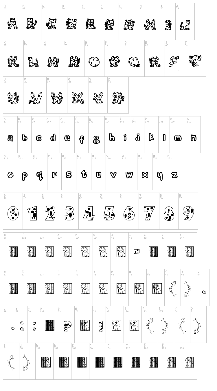 Neko! Neko! font map