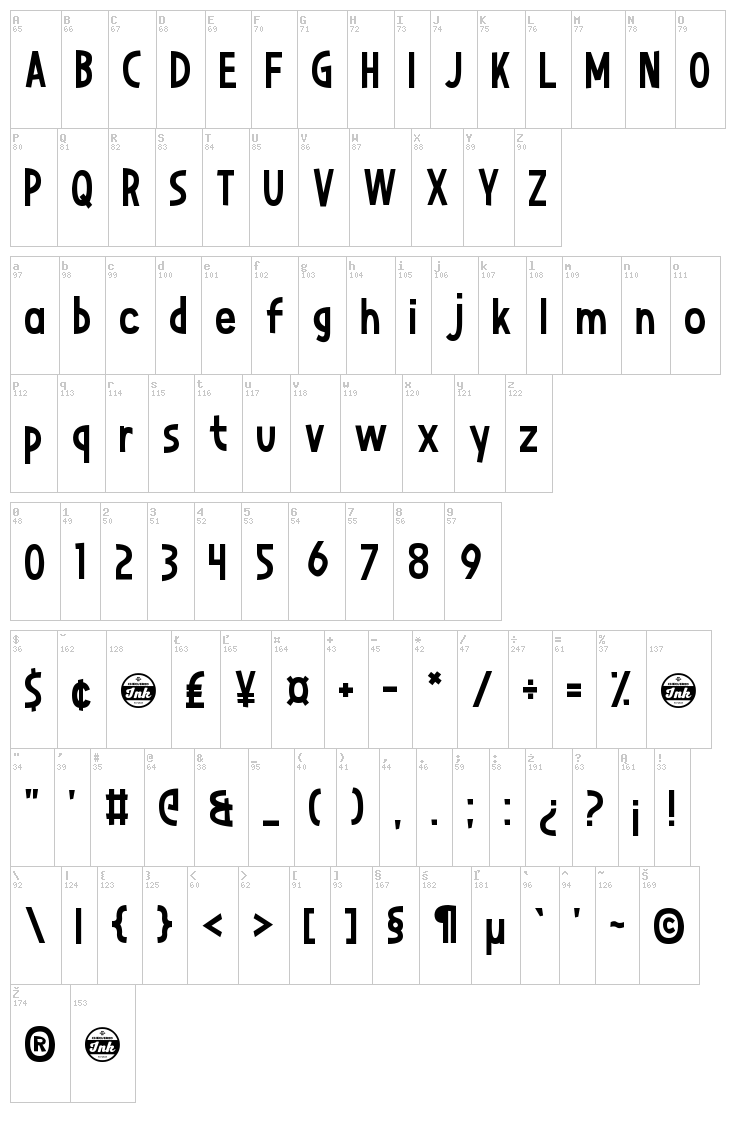 Niagaraphobia font map