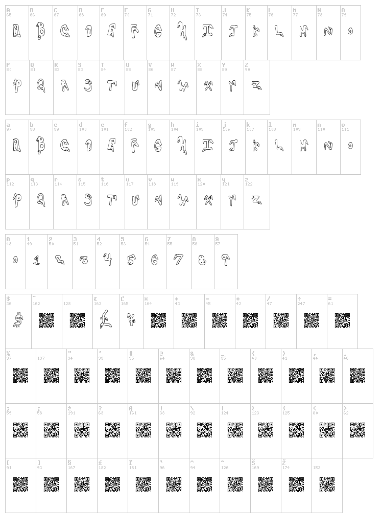 Noses font map
