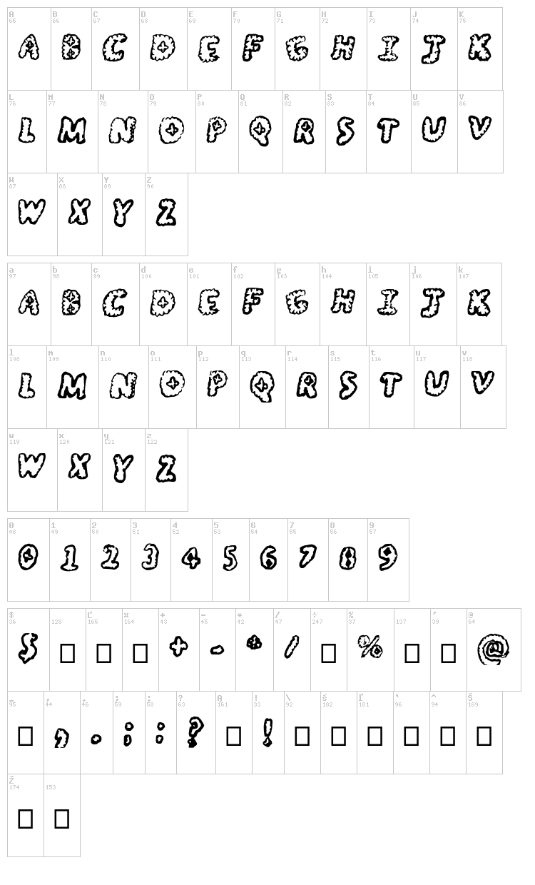 Off the top font map