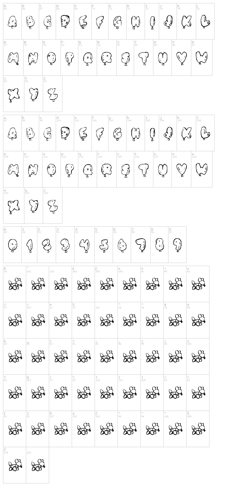 Oh Balloney font map