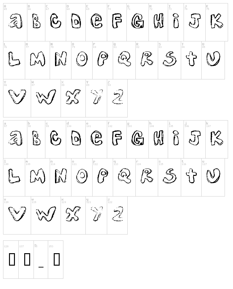 One Lousy Bottom font map
