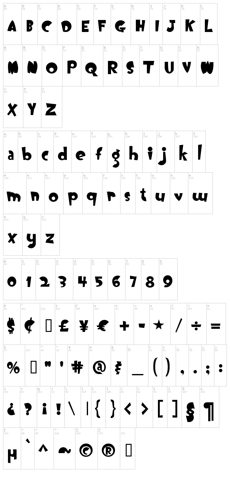 Oogie Boogie font map