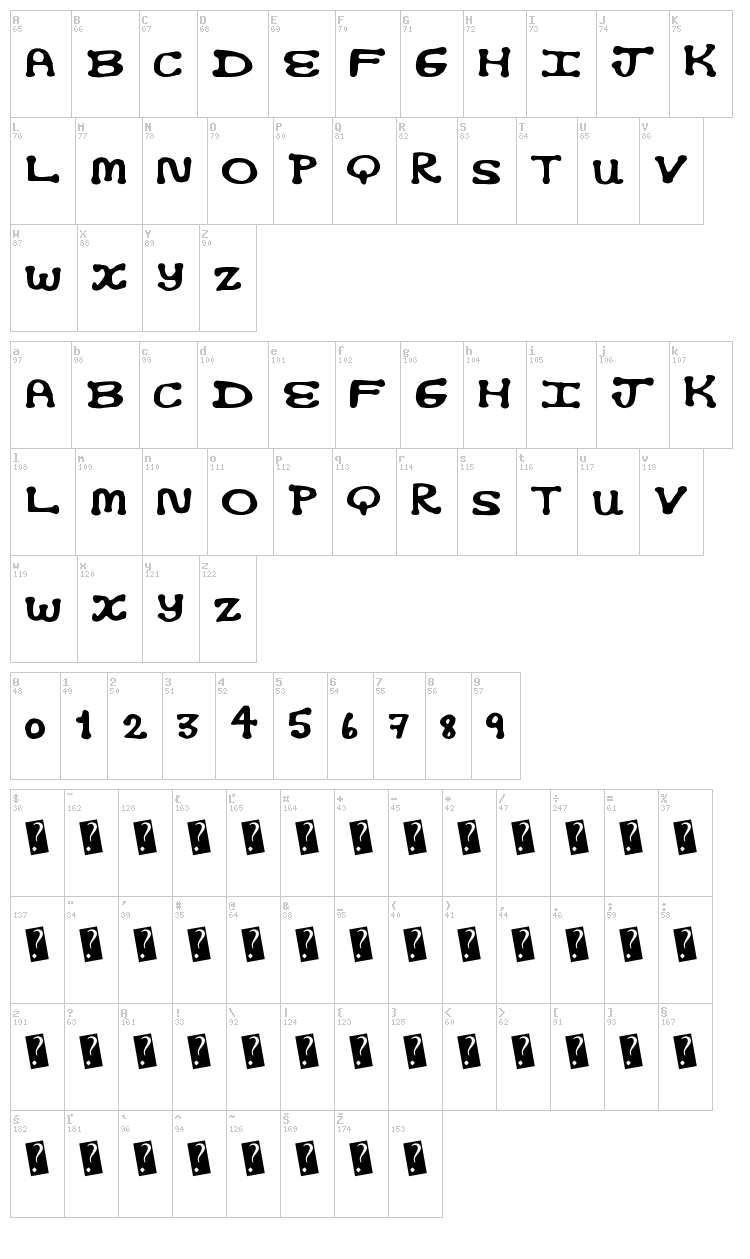 Optic Nerd font map