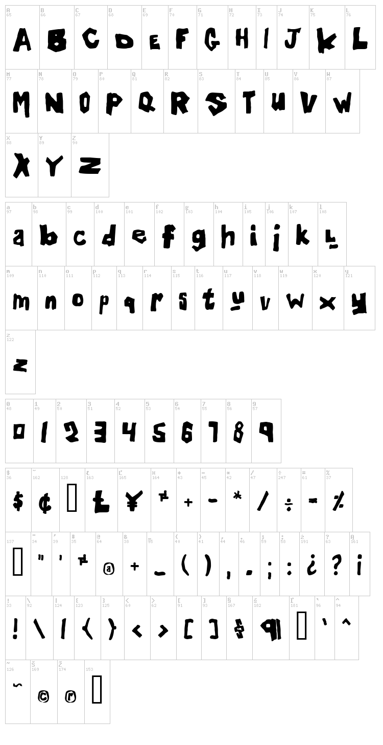 Orgy font map