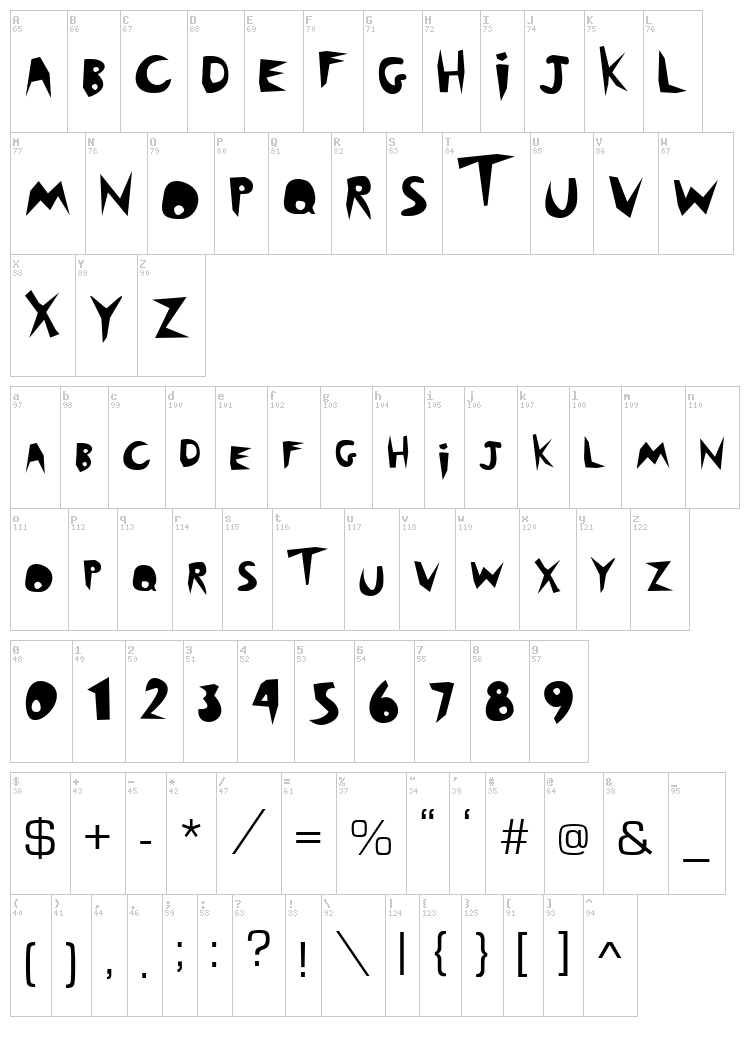 Outback font map