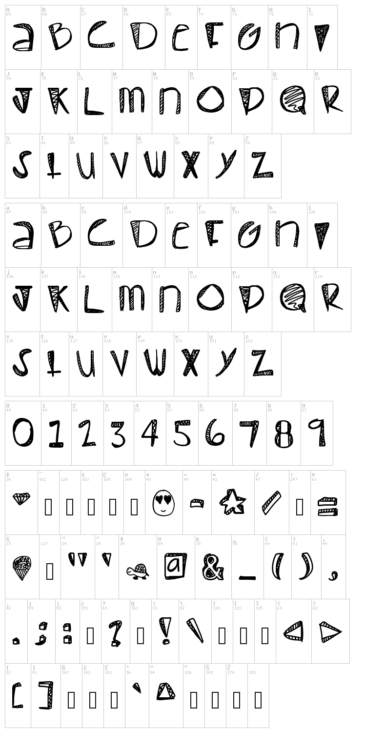 Pastel font map