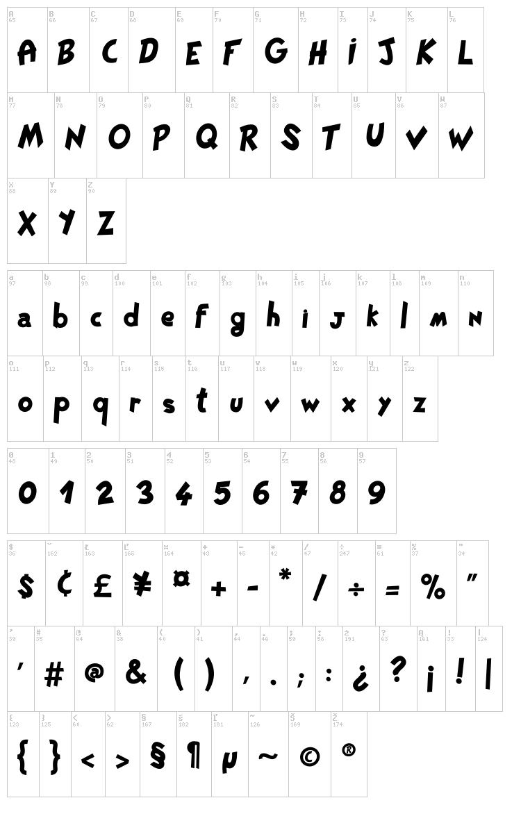 Pat PaCool font map