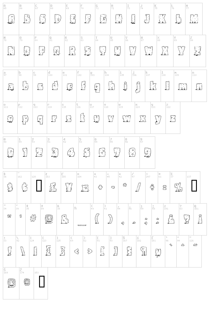 Pebbles font map