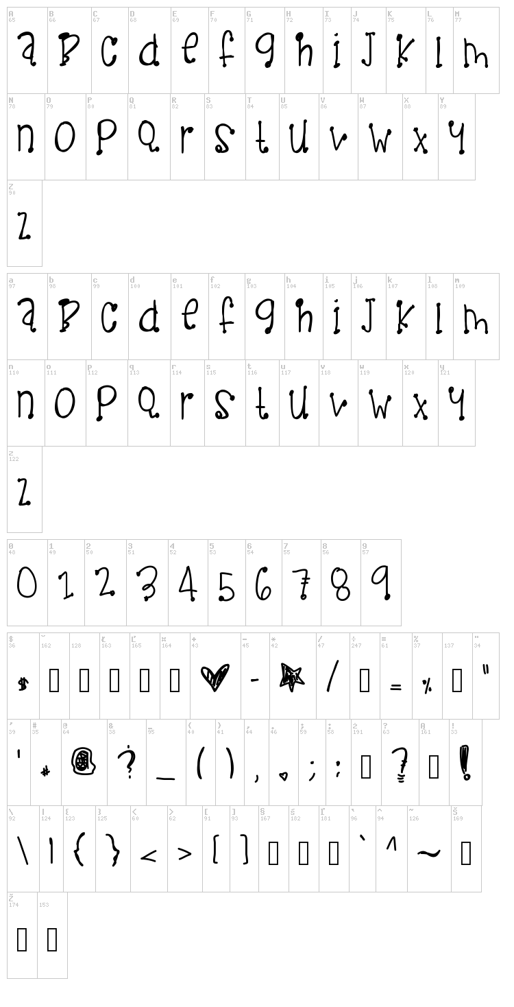 Pink Clouds font map