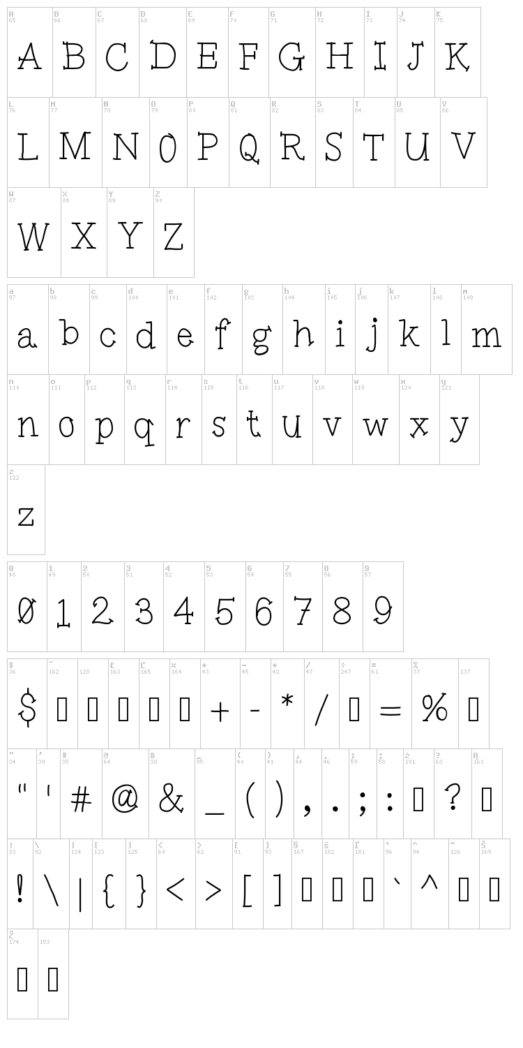 Pinwheel font map