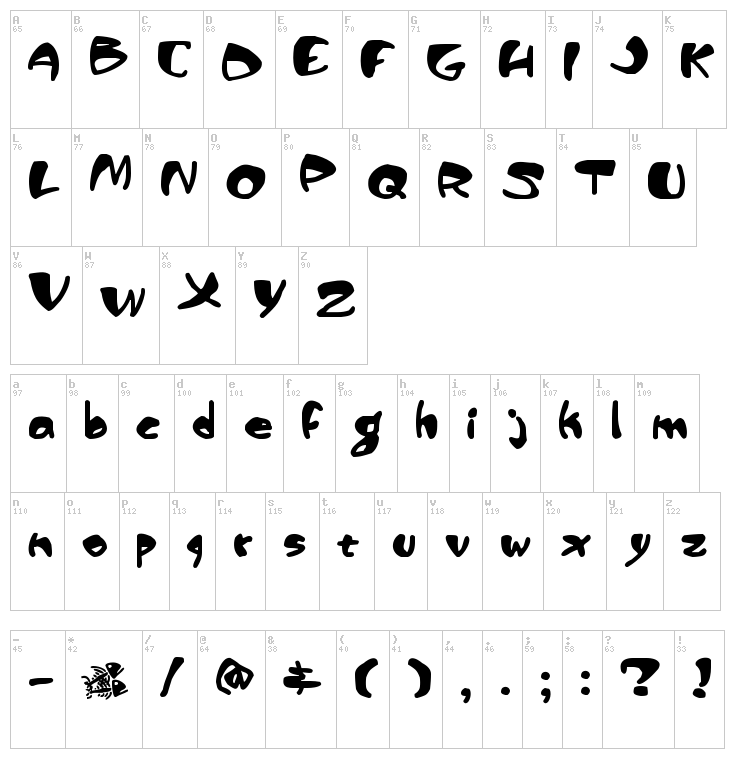 Piranha Sexual font map