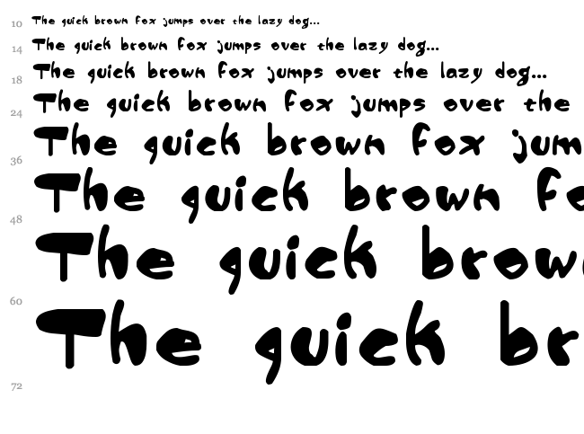 Piranha Sexual font waterfall