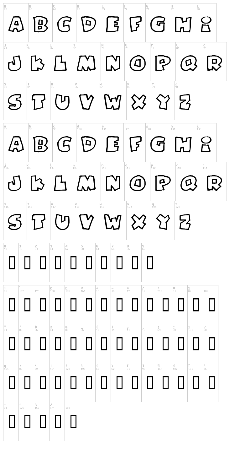 Pizzadude Fat Outline font map