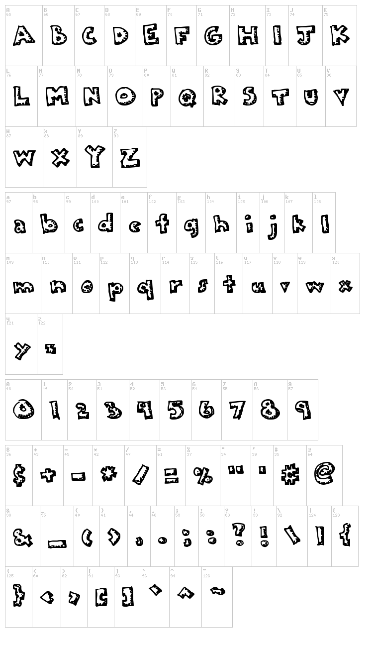 Plastic font map