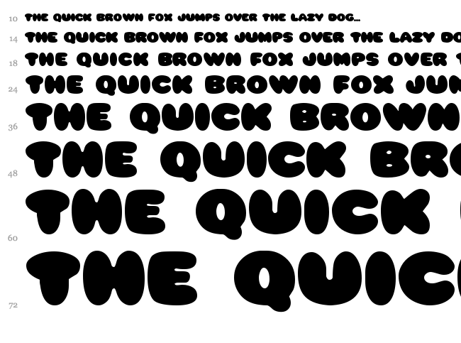 Pleasantly Plump font waterfall
