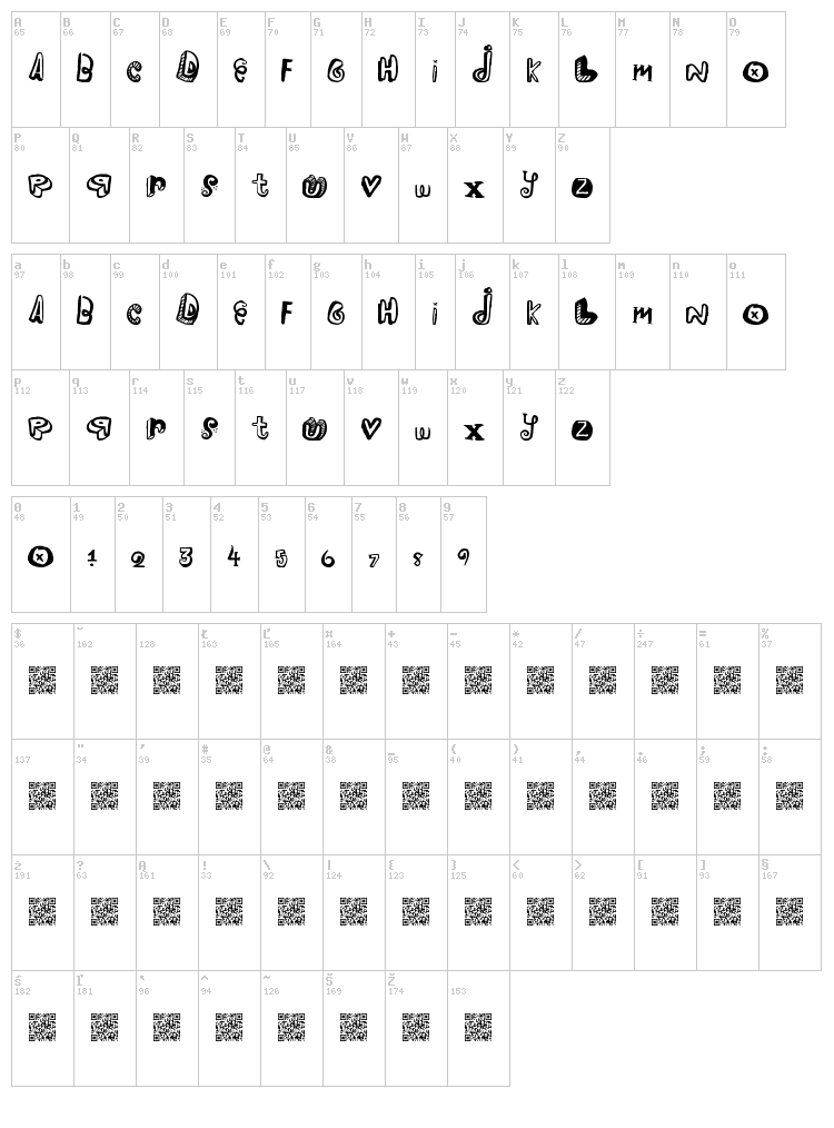 Pleasure Riot font map