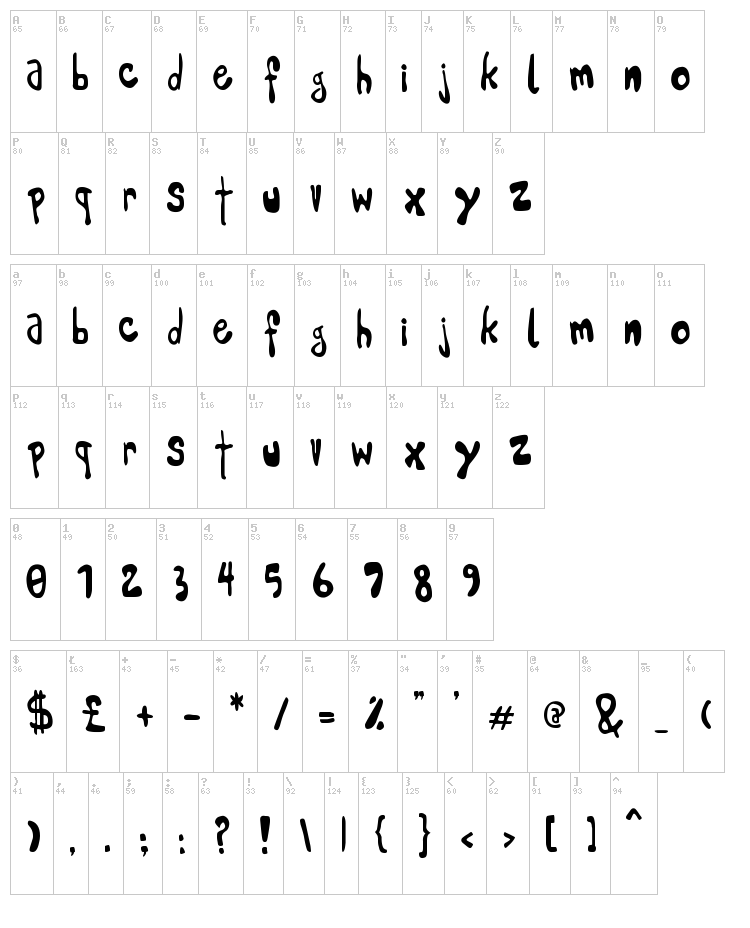 Pleej font map