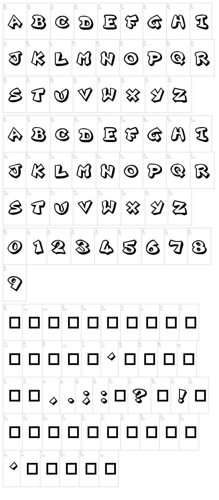 Plok font map
