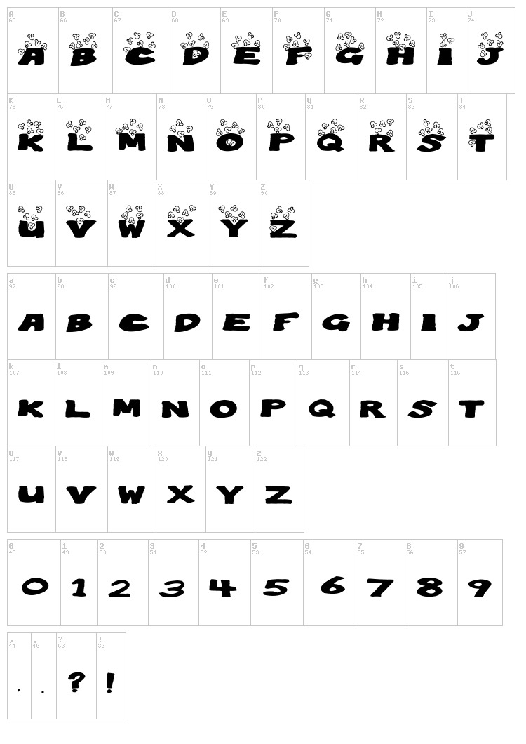 Popping Popcorn font map