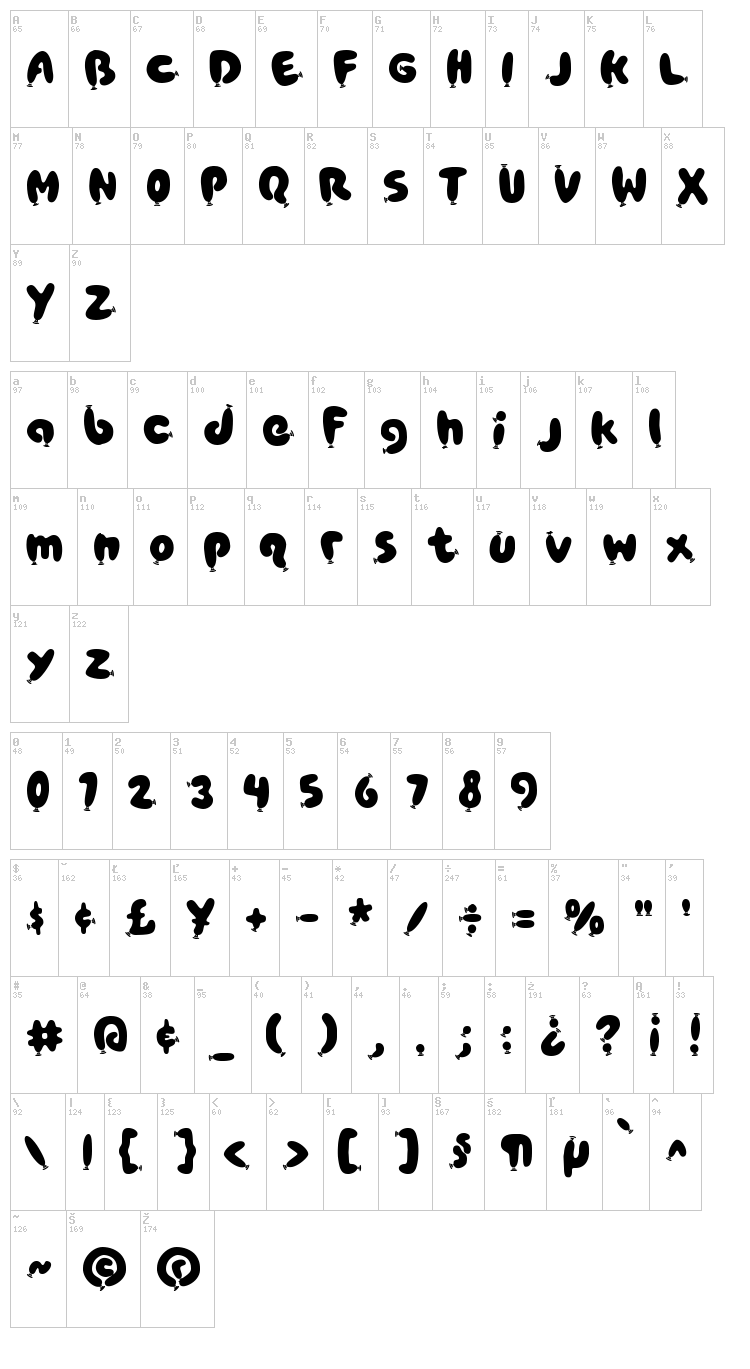 Poppy AOE font map