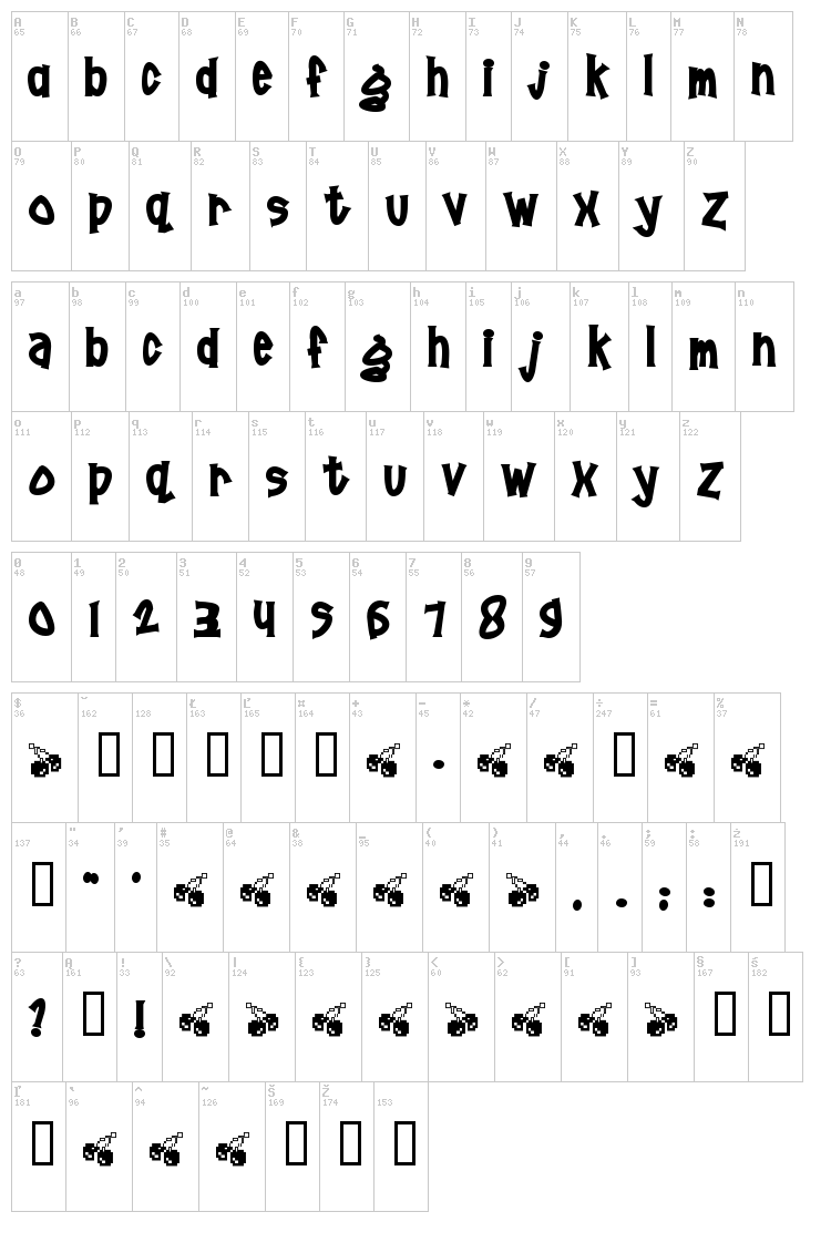 Pornhut font map