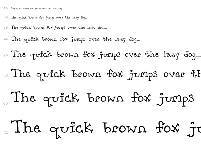 Pretty City Kitties font waterfall