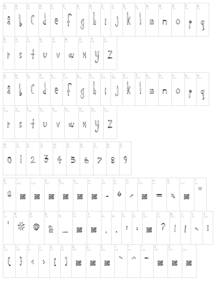 Private Fort font map