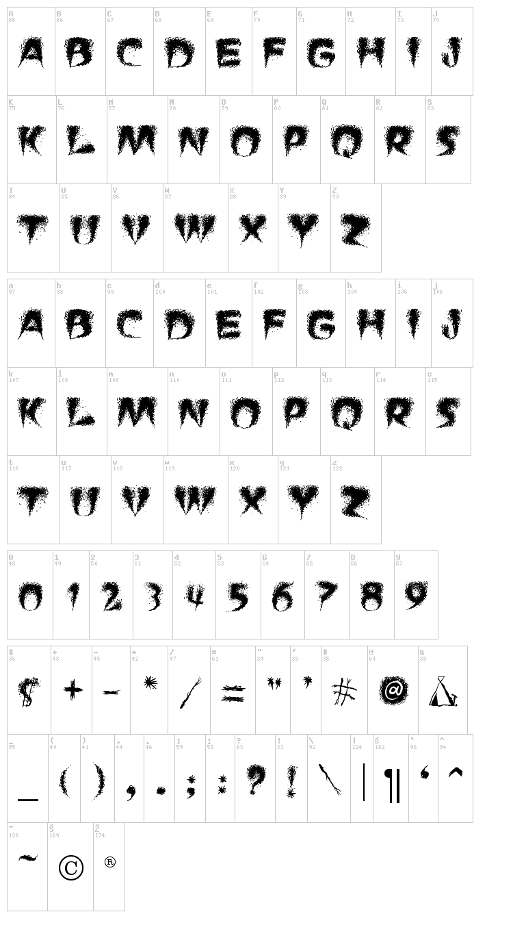 Pucha Smoke Telegraph 3 font map